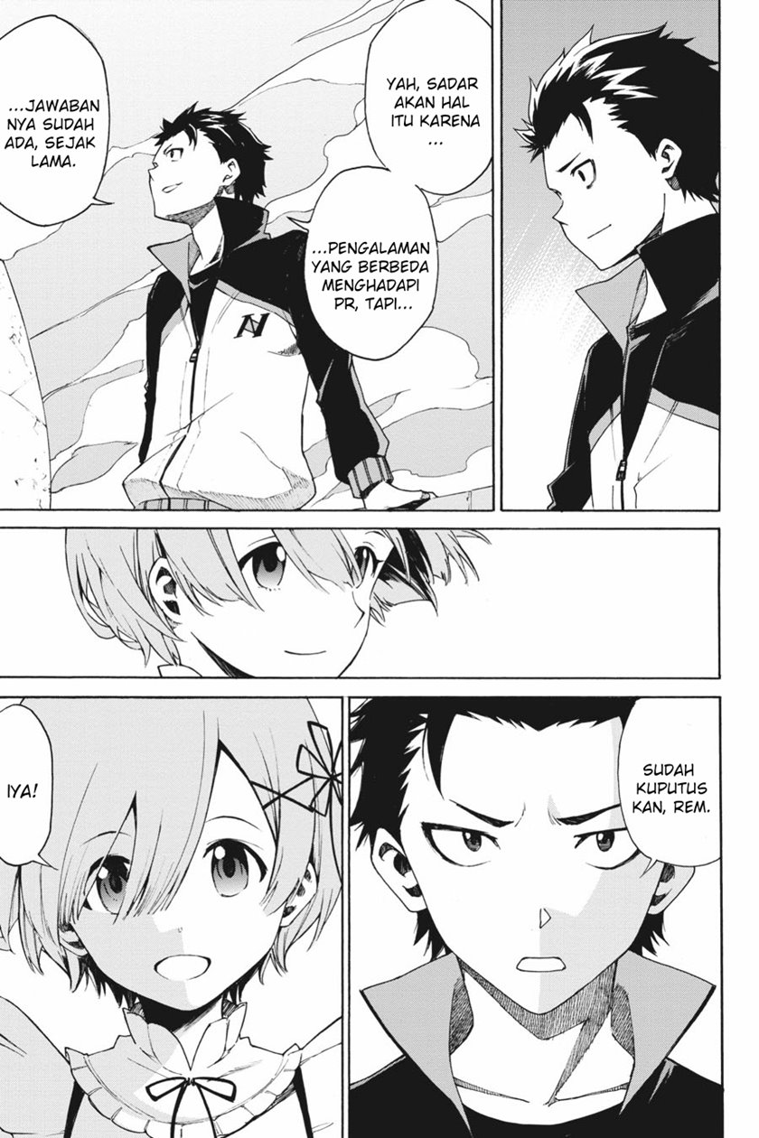 Chapter 21 - halaman 21