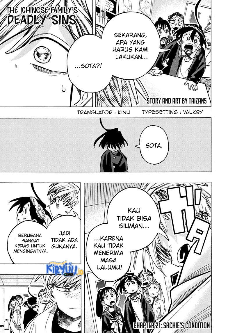 Chapter 21 - halaman 4
