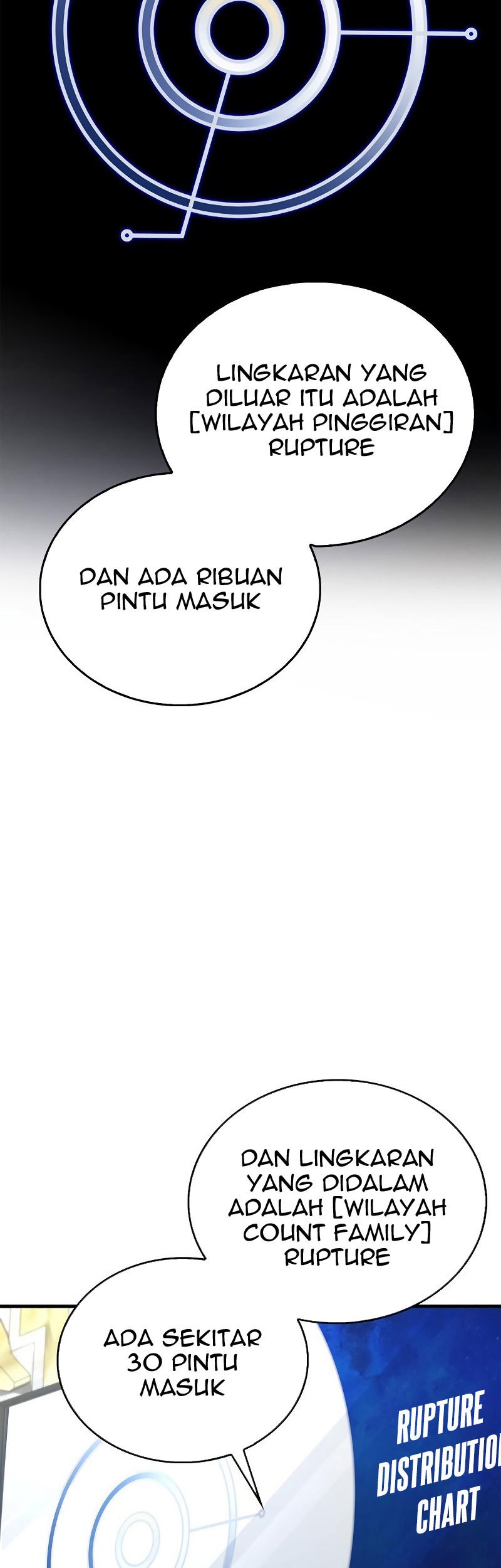 Chapter 6 - halaman 60