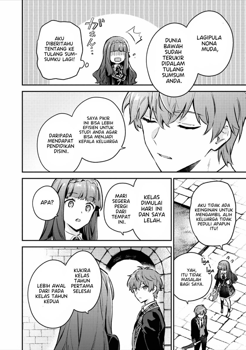 Chapter 3 - halaman 29