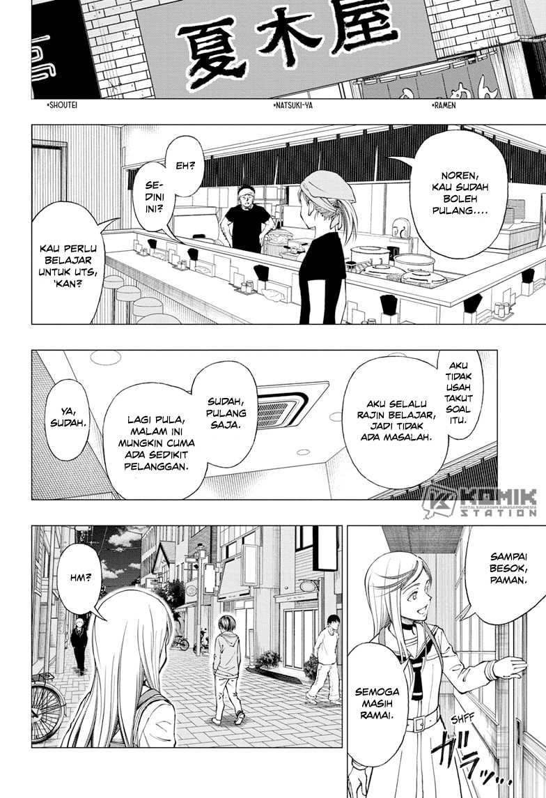 Chapter 10 - halaman 13