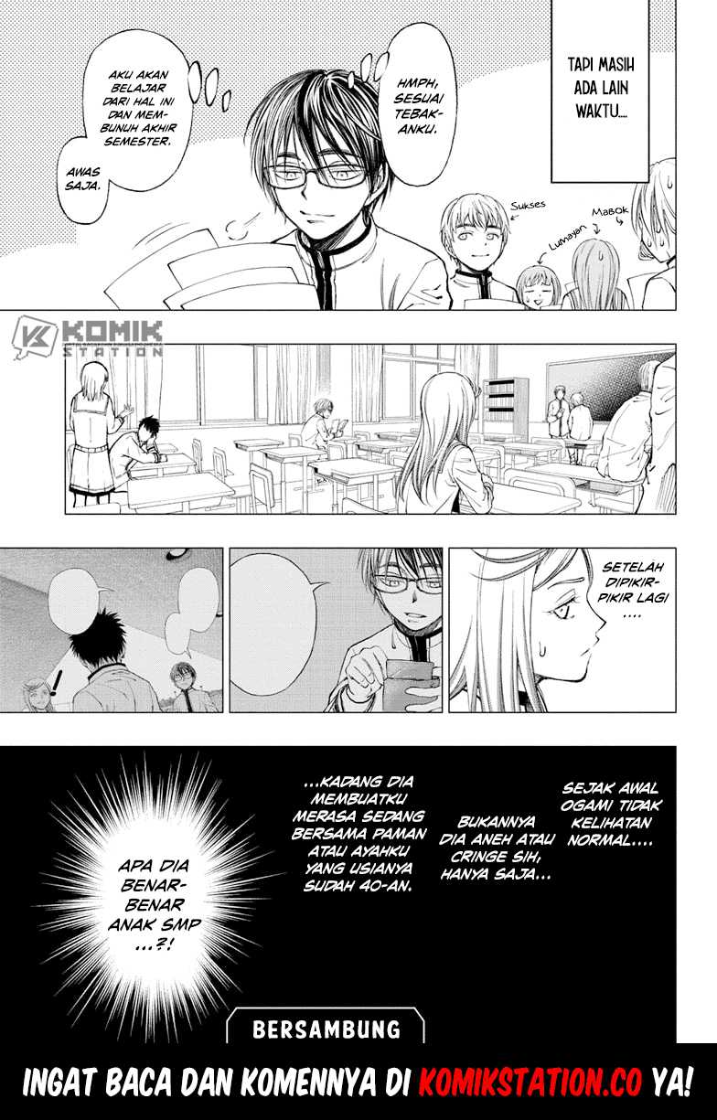 Chapter 10 - halaman 22