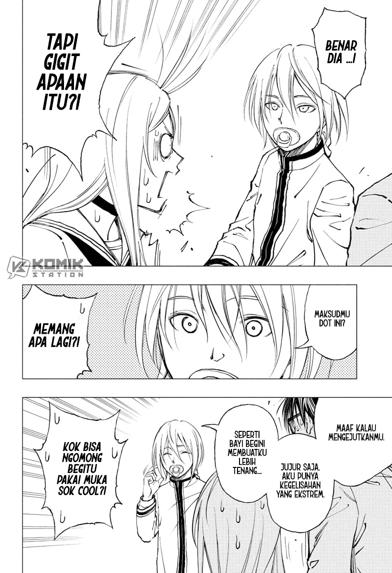 Chapter 8 - halaman 15