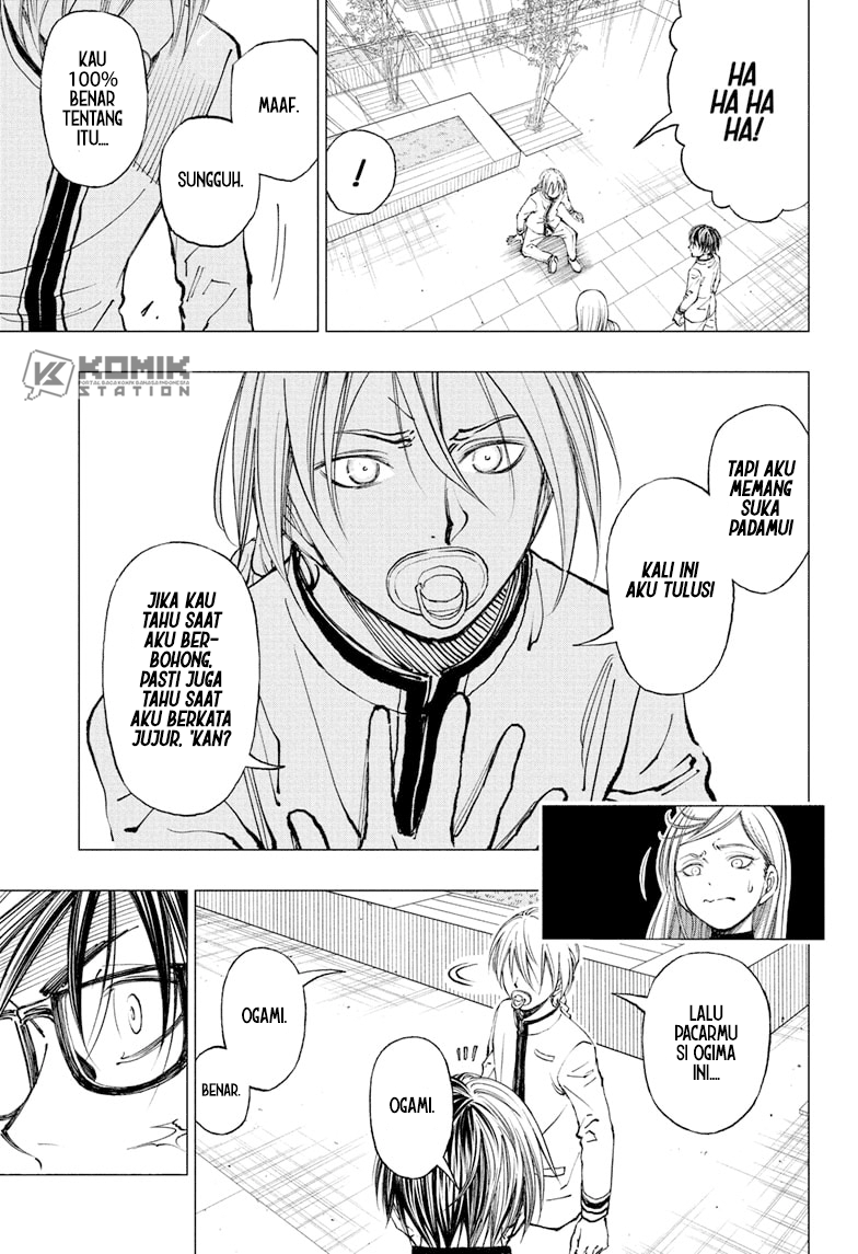Chapter 8 - halaman 20