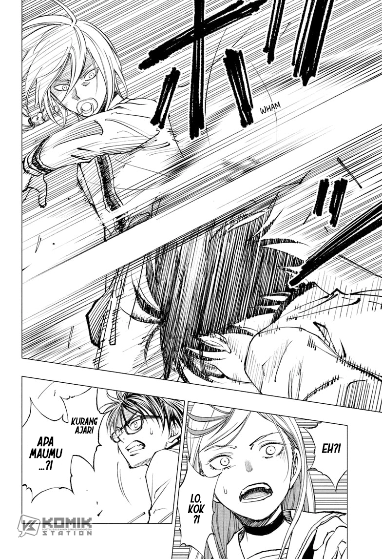 Chapter 8 - halaman 21