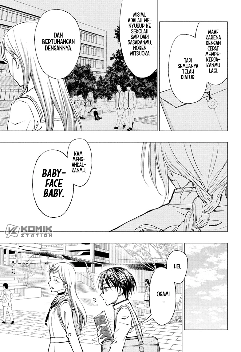 Chapter 8 - halaman 5