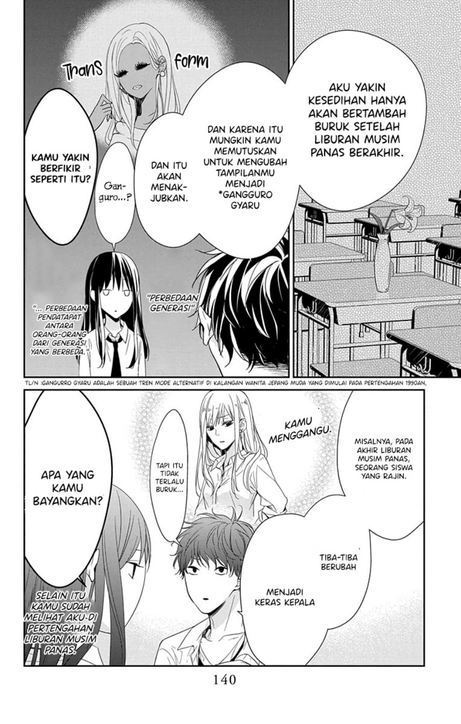 Chapter 20 - halaman 7