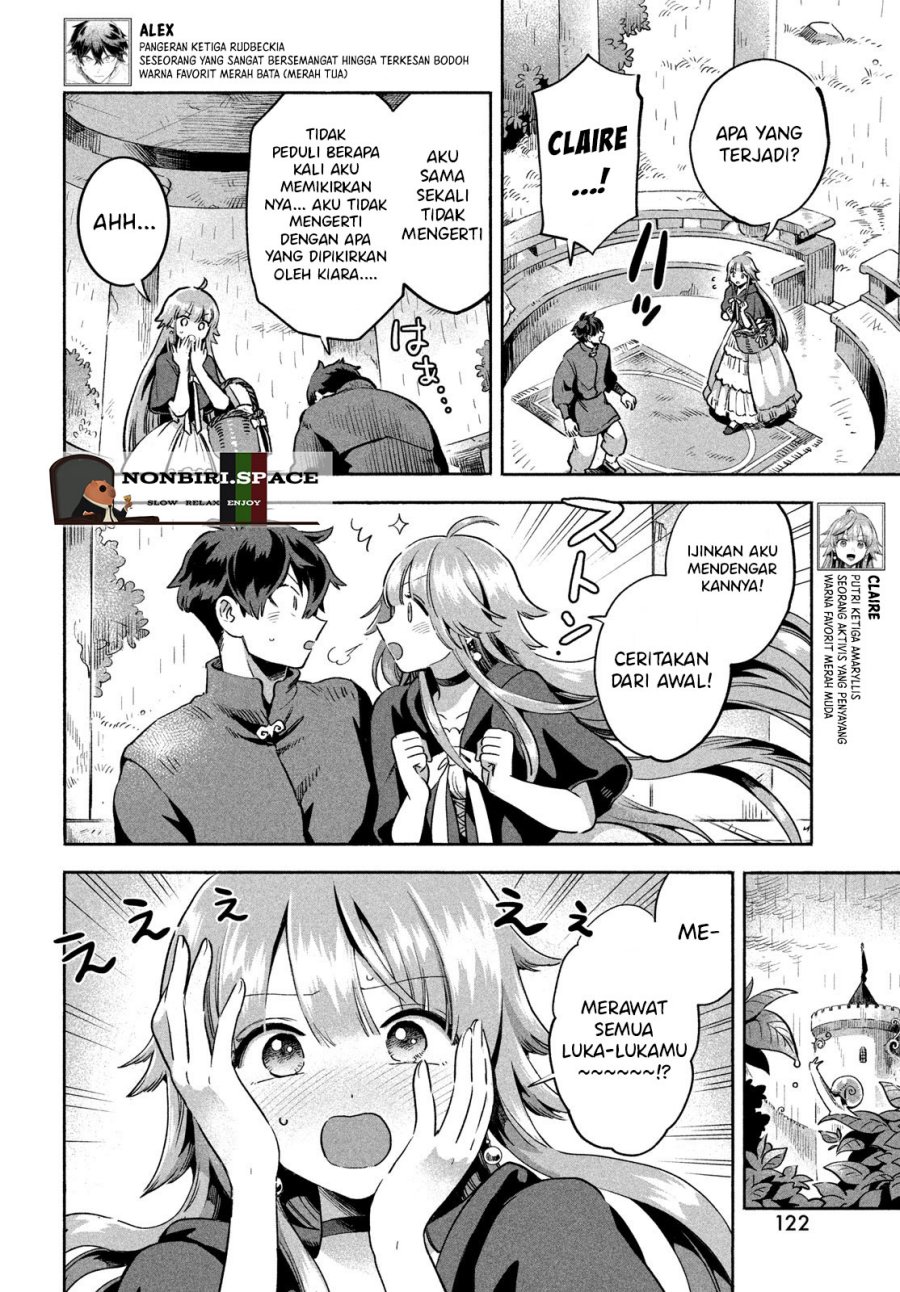 Chapter 6 - halaman 2