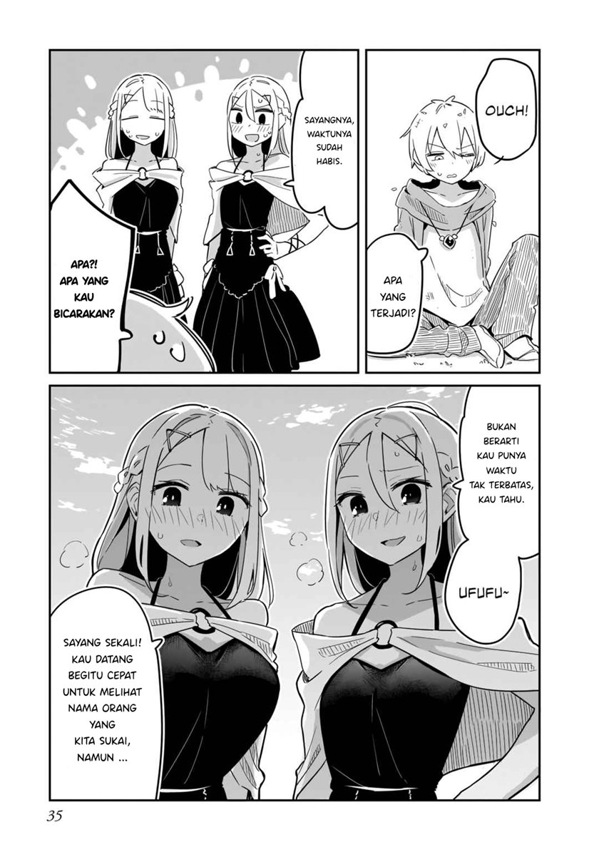 Chapter 3 - halaman 15