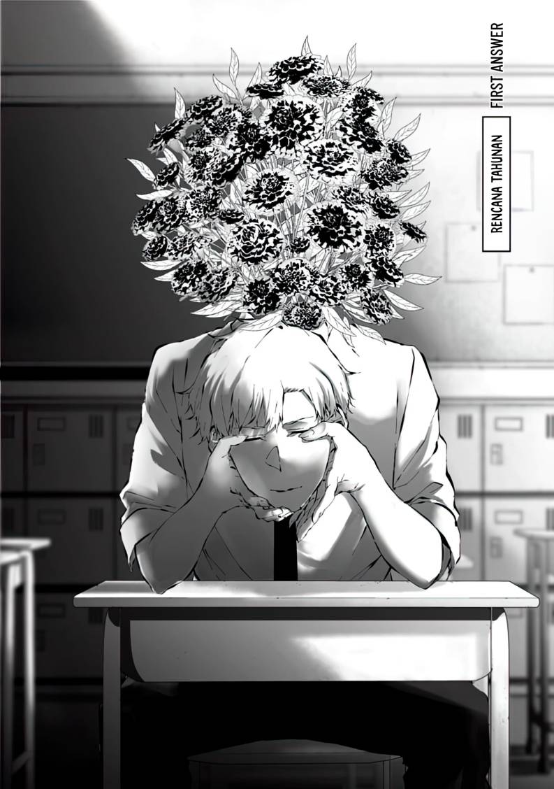 Chapter 8 - halaman 6