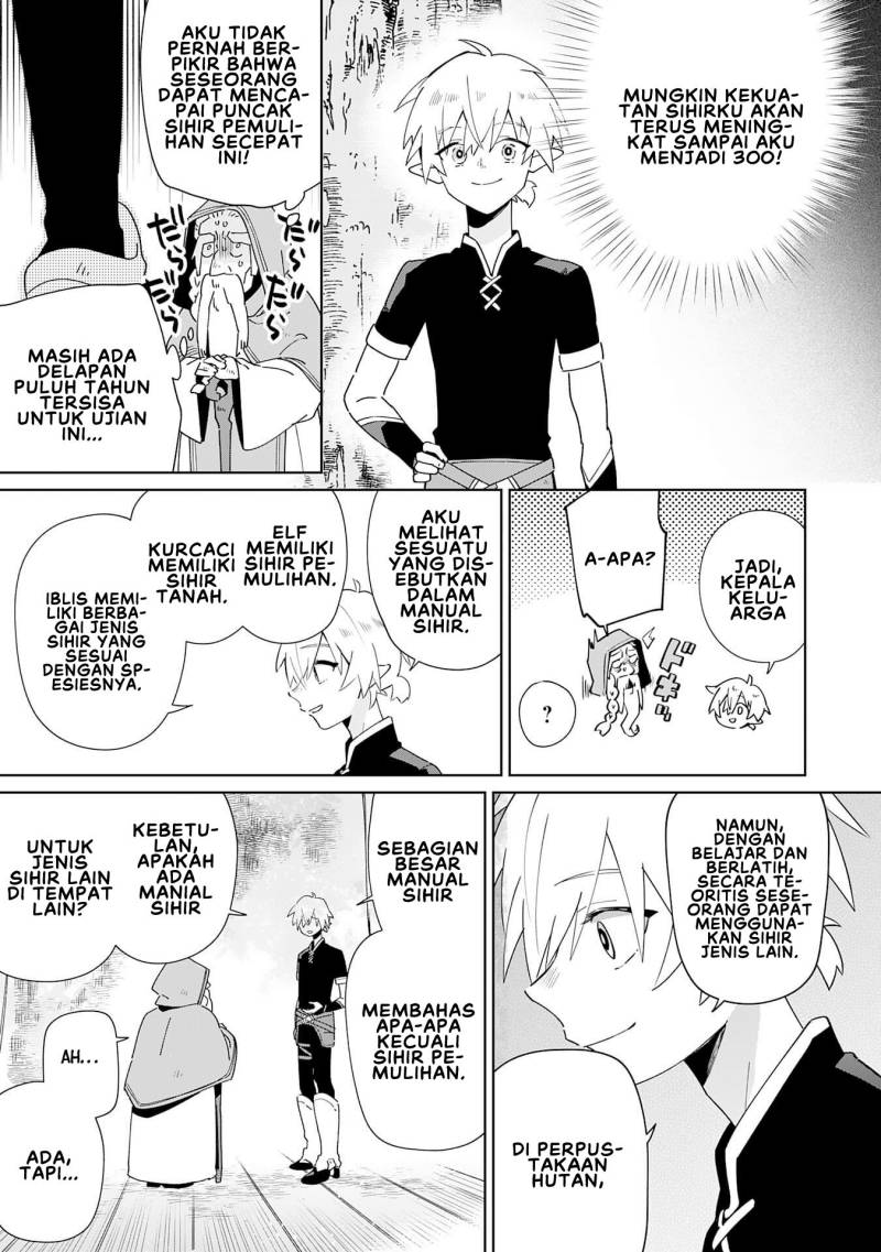 Chapter 1 - halaman 21