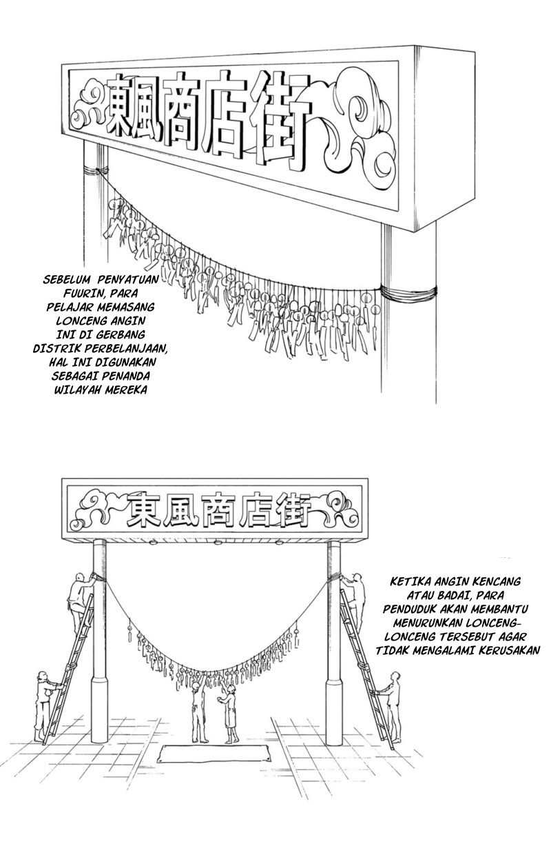 Chapter 19 - halaman 23