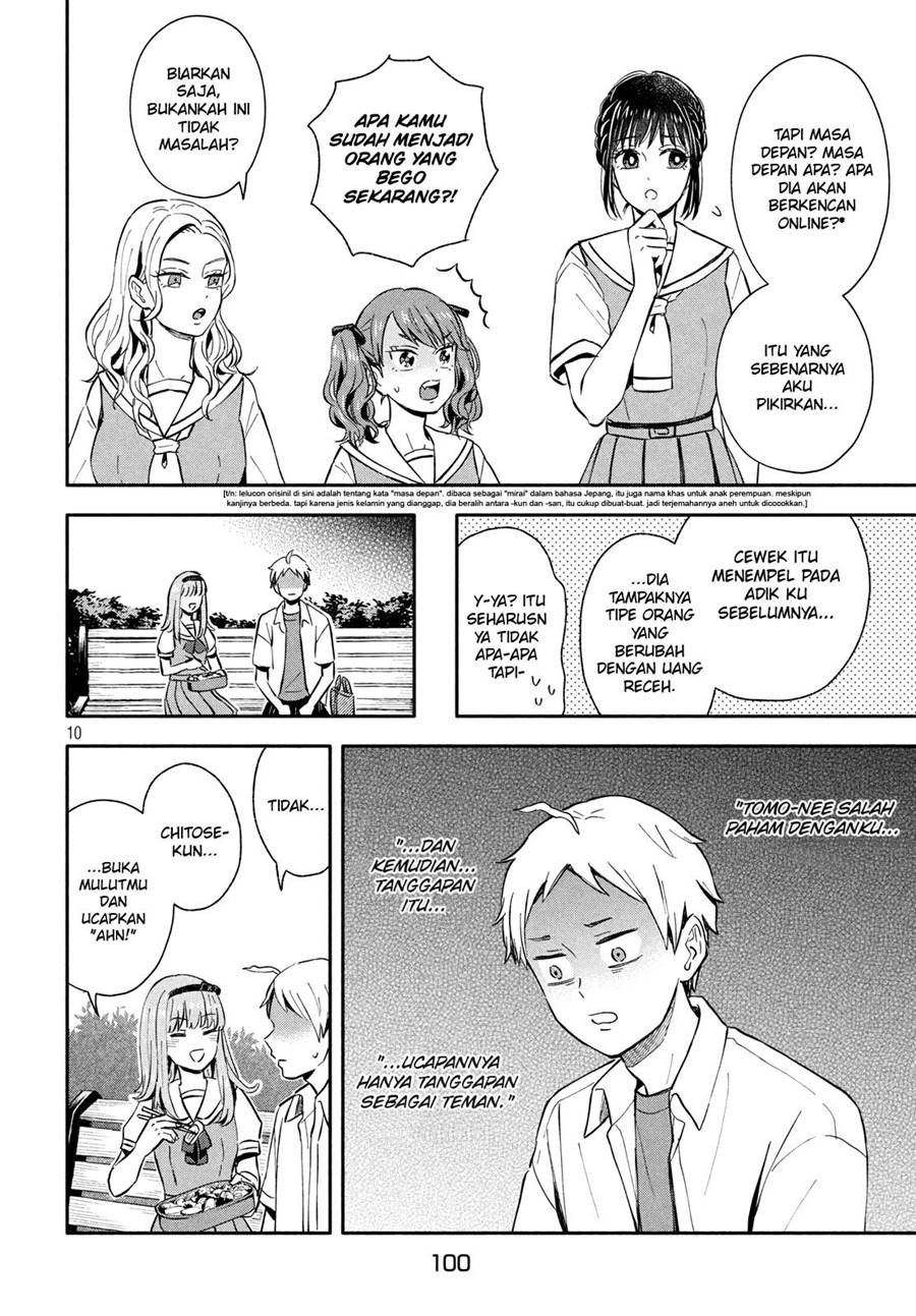 Chapter 21 - halaman 12