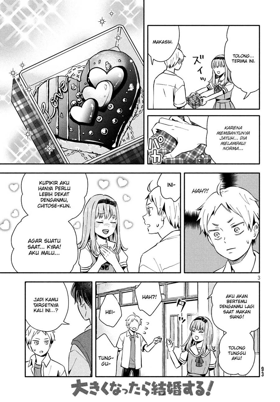 Chapter 21 - halaman 5