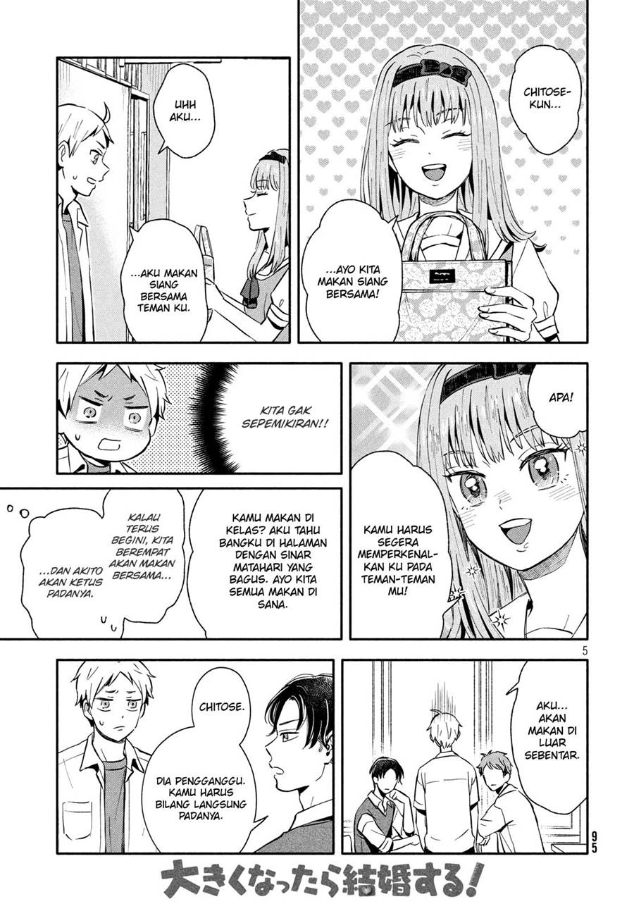 Chapter 21 - halaman 7