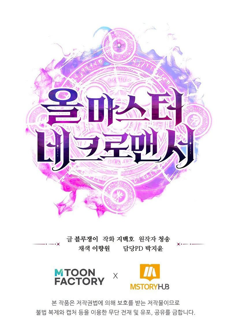Chapter 12 - halaman 68