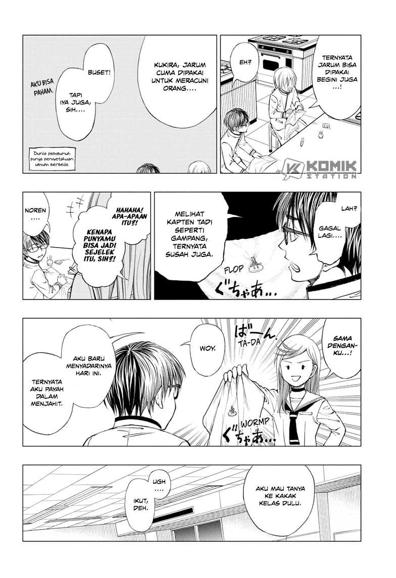 Chapter 12 - halaman 6