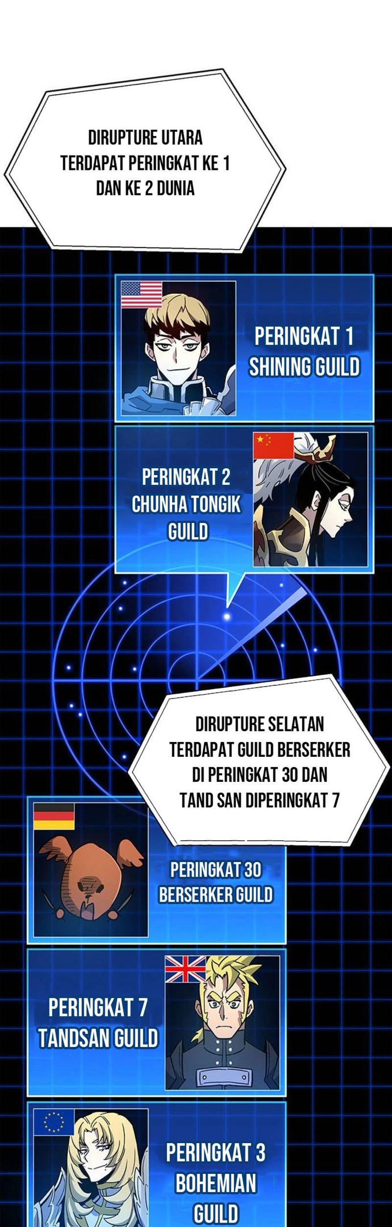 Chapter 10 - halaman 44