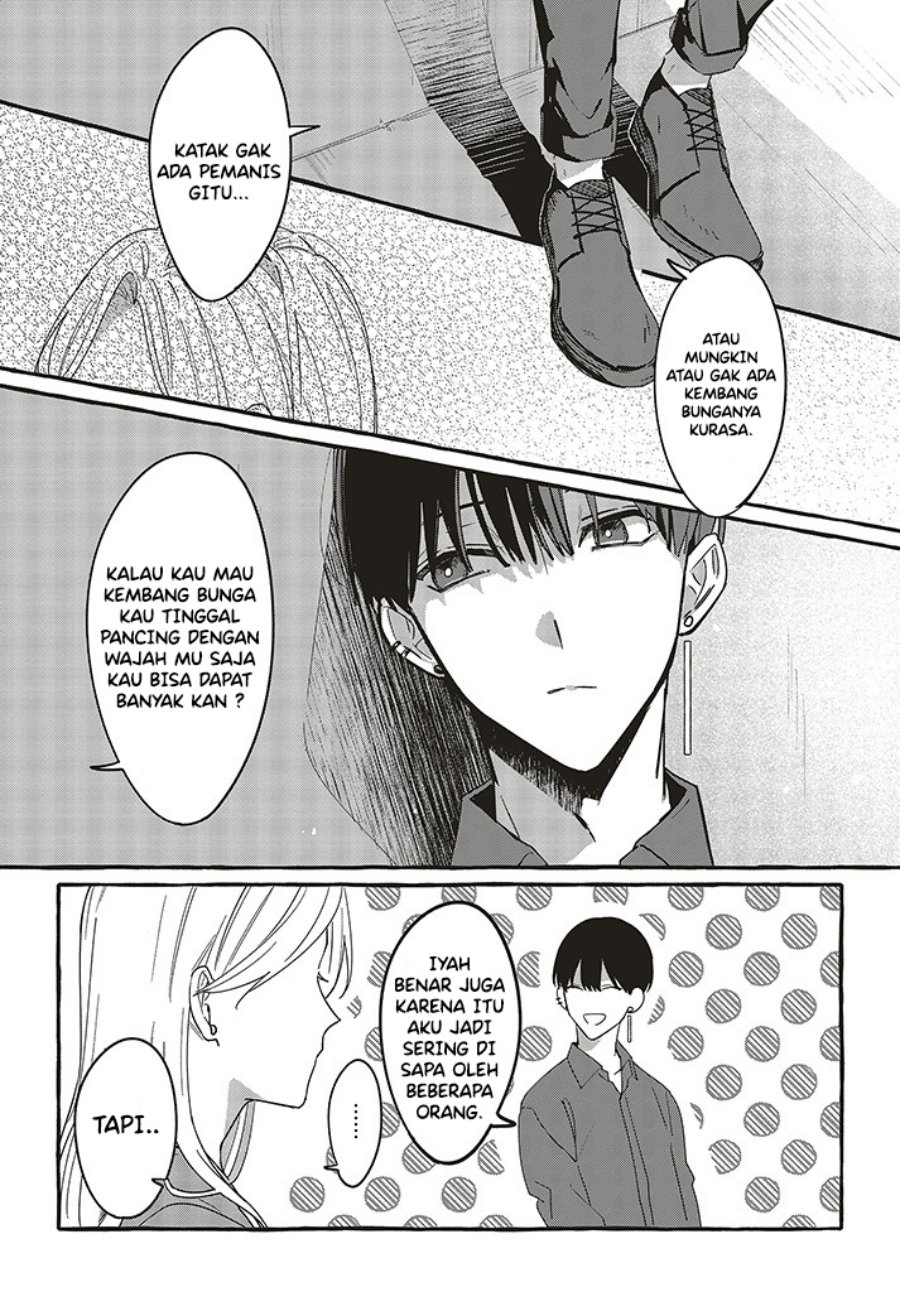 Chapter 2.2 - halaman 7