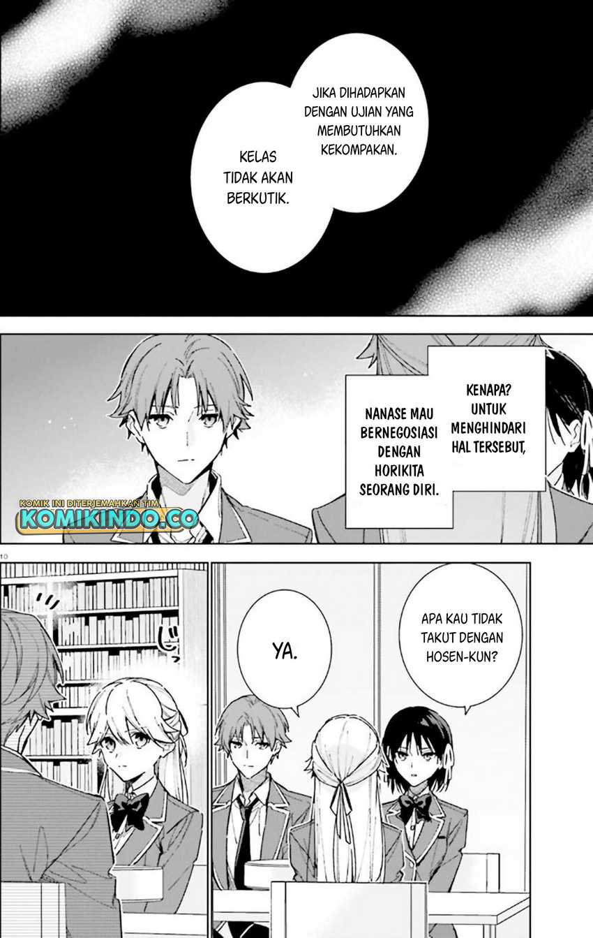 Chapter 9 - halaman 12