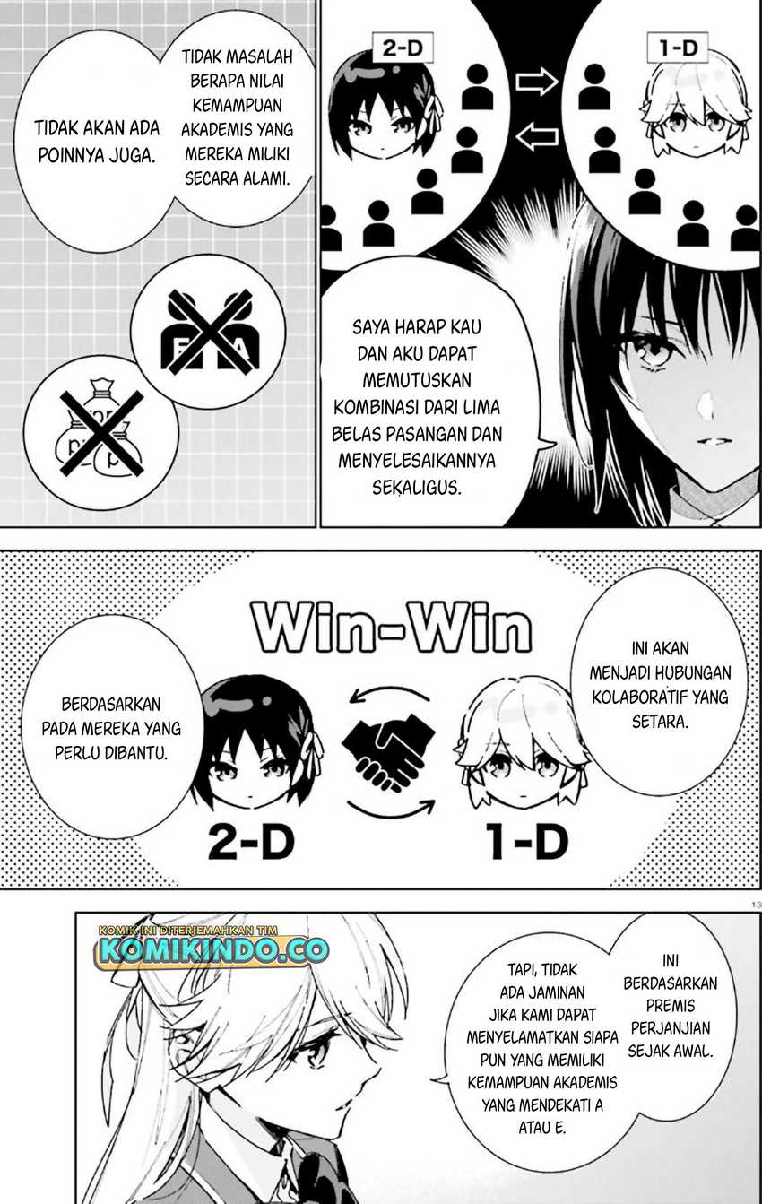 Chapter 9 - halaman 15