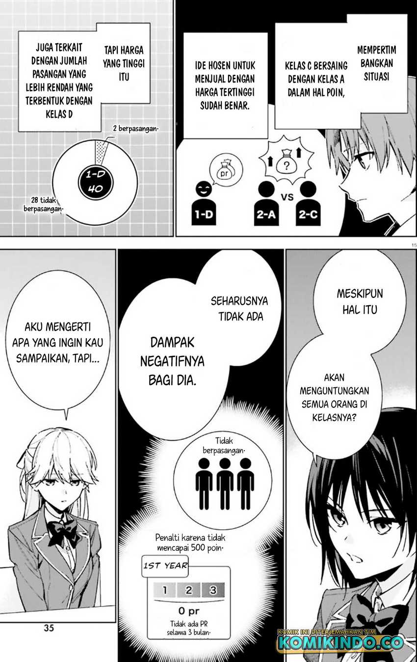 Chapter 9 - halaman 17