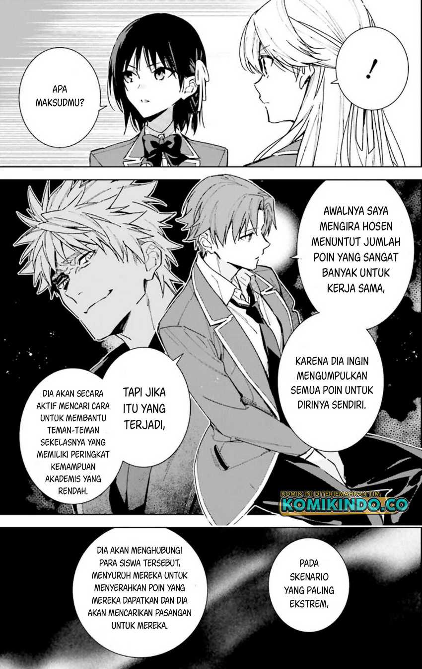 Chapter 9 - halaman 19