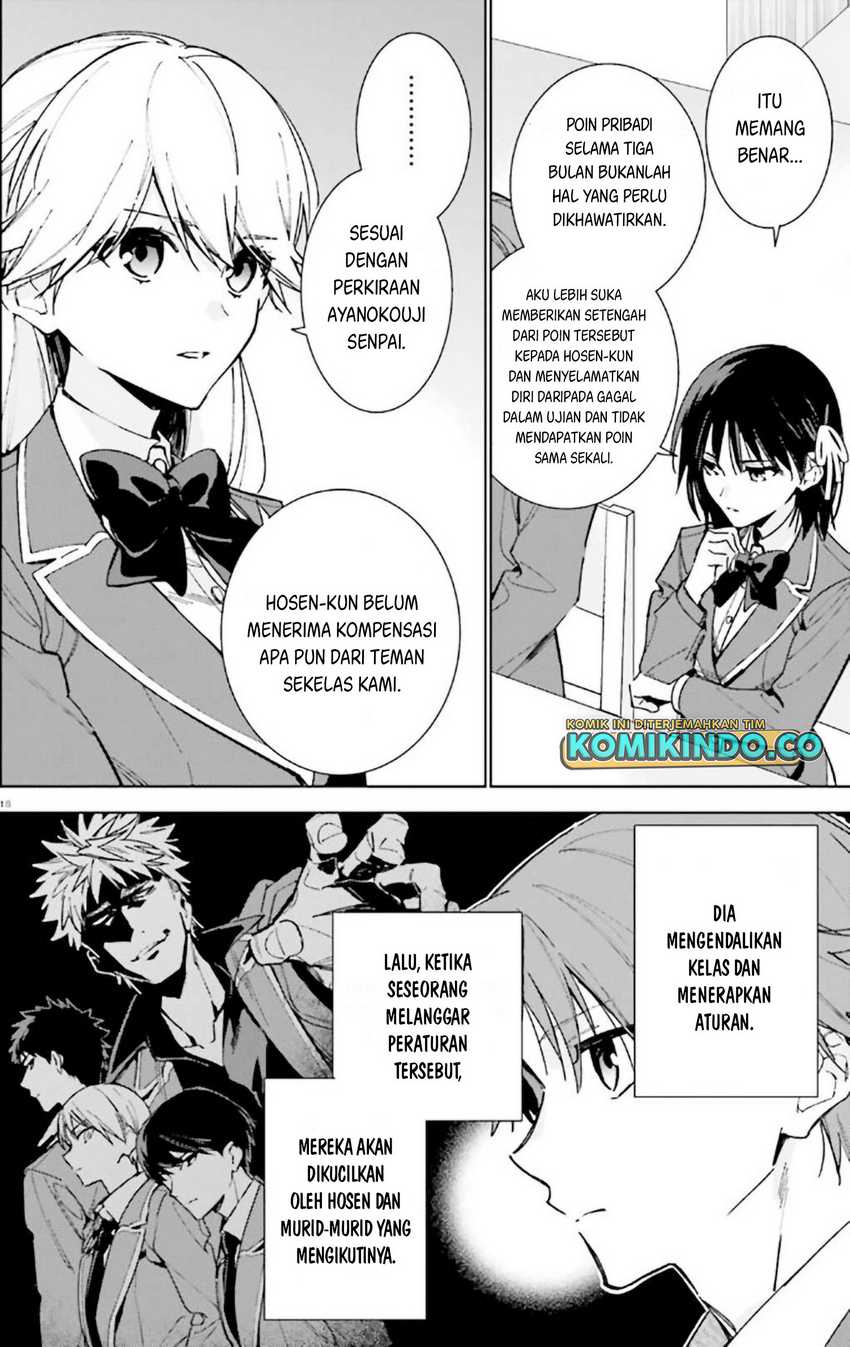 Chapter 9 - halaman 20