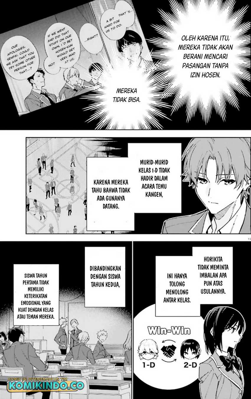 Chapter 9 - halaman 21