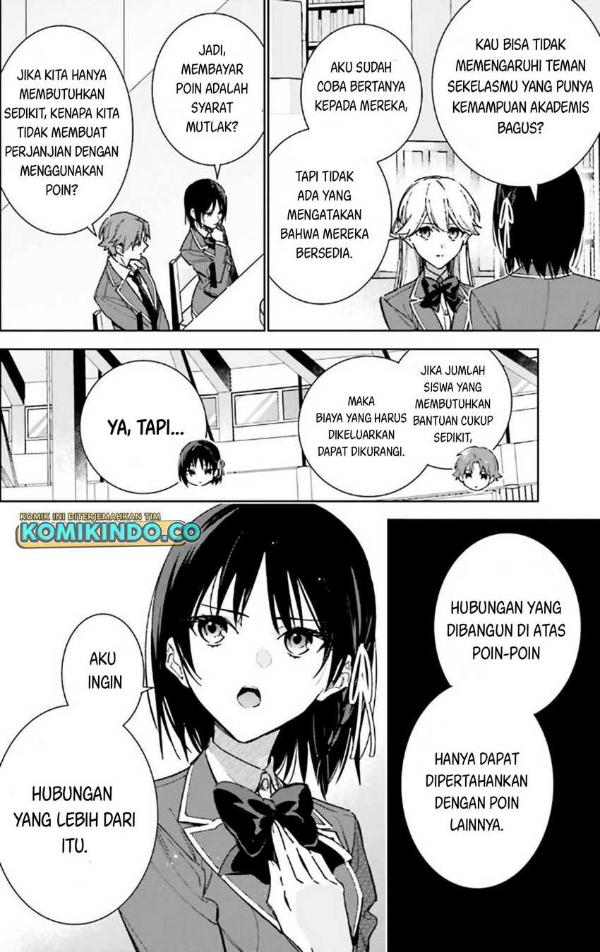 Chapter 9 - halaman 22