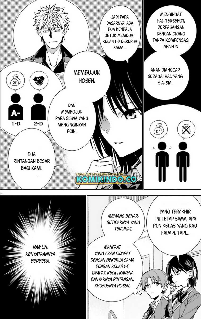 Chapter 9 - halaman 26