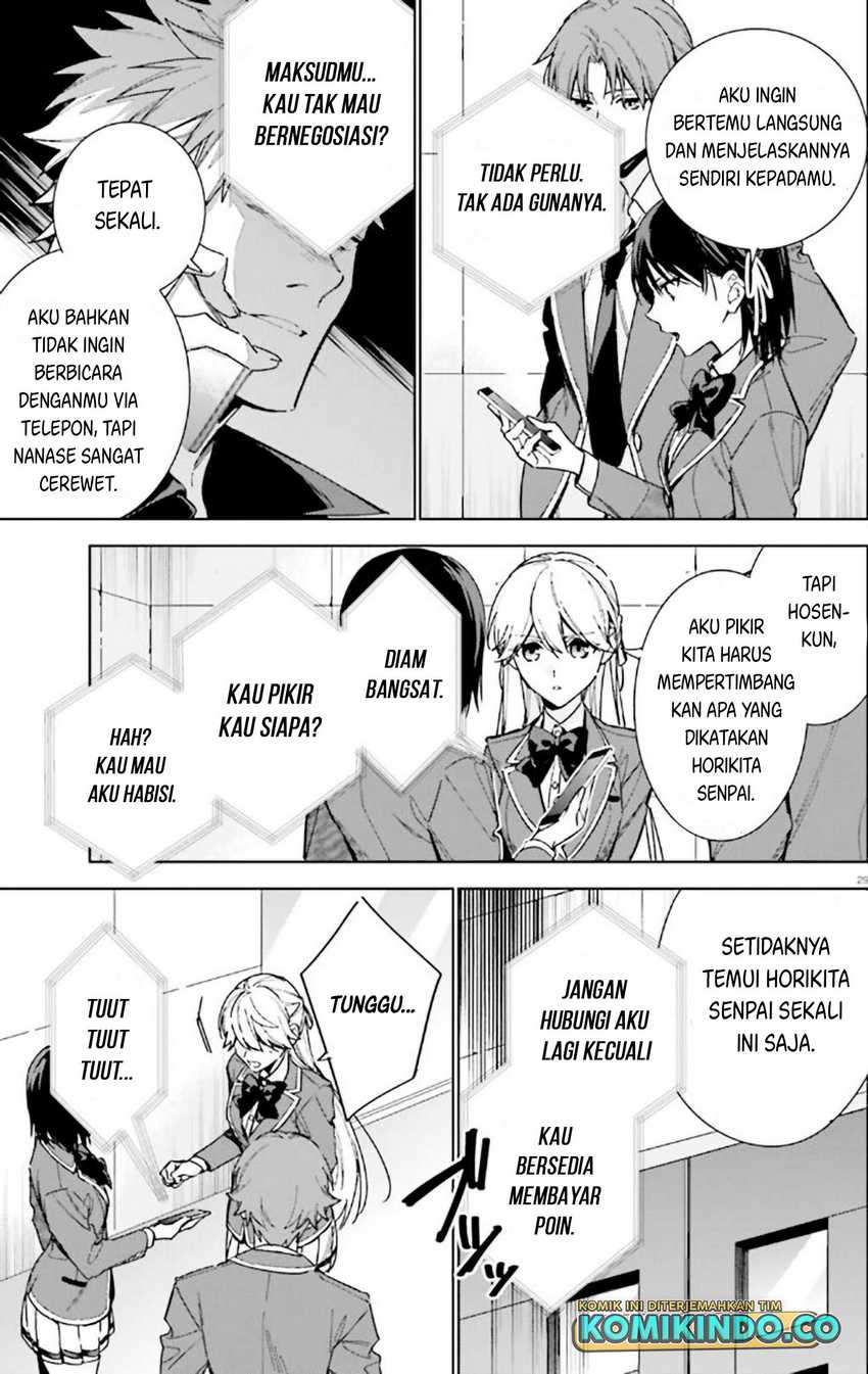 Chapter 9 - halaman 31