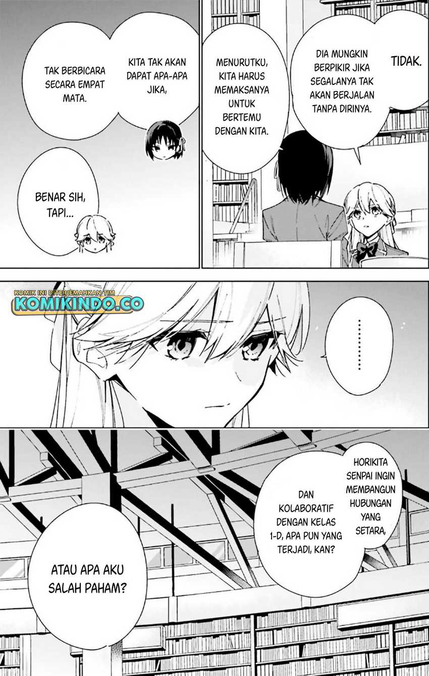 Chapter 10 - halaman 13