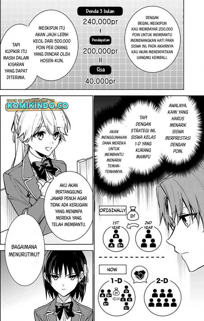 Chapter 11 - halaman 8
