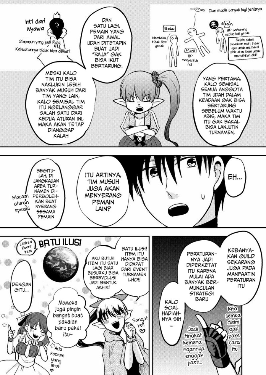 Chapter 16 - halaman 3