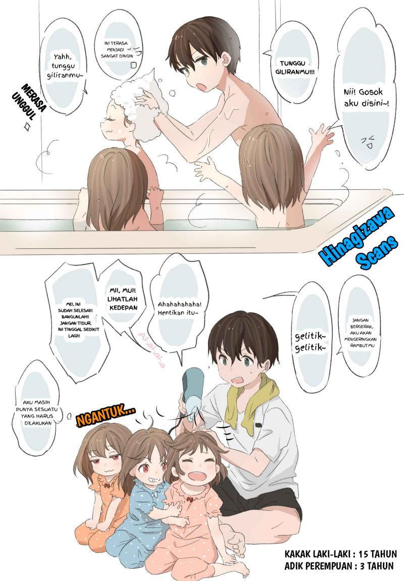 Chapter 2 - halaman 3