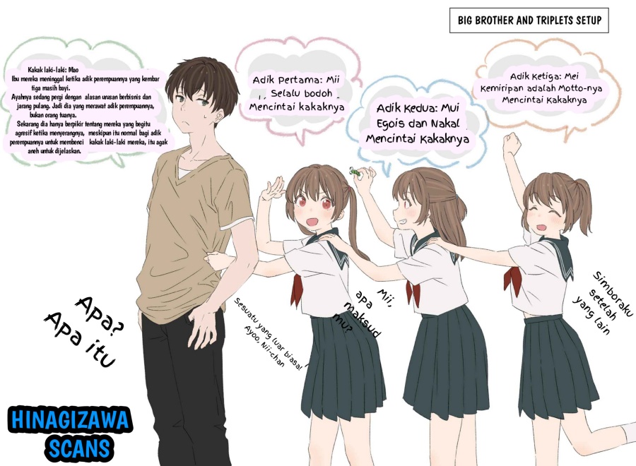 Chapter 1 - halaman 5