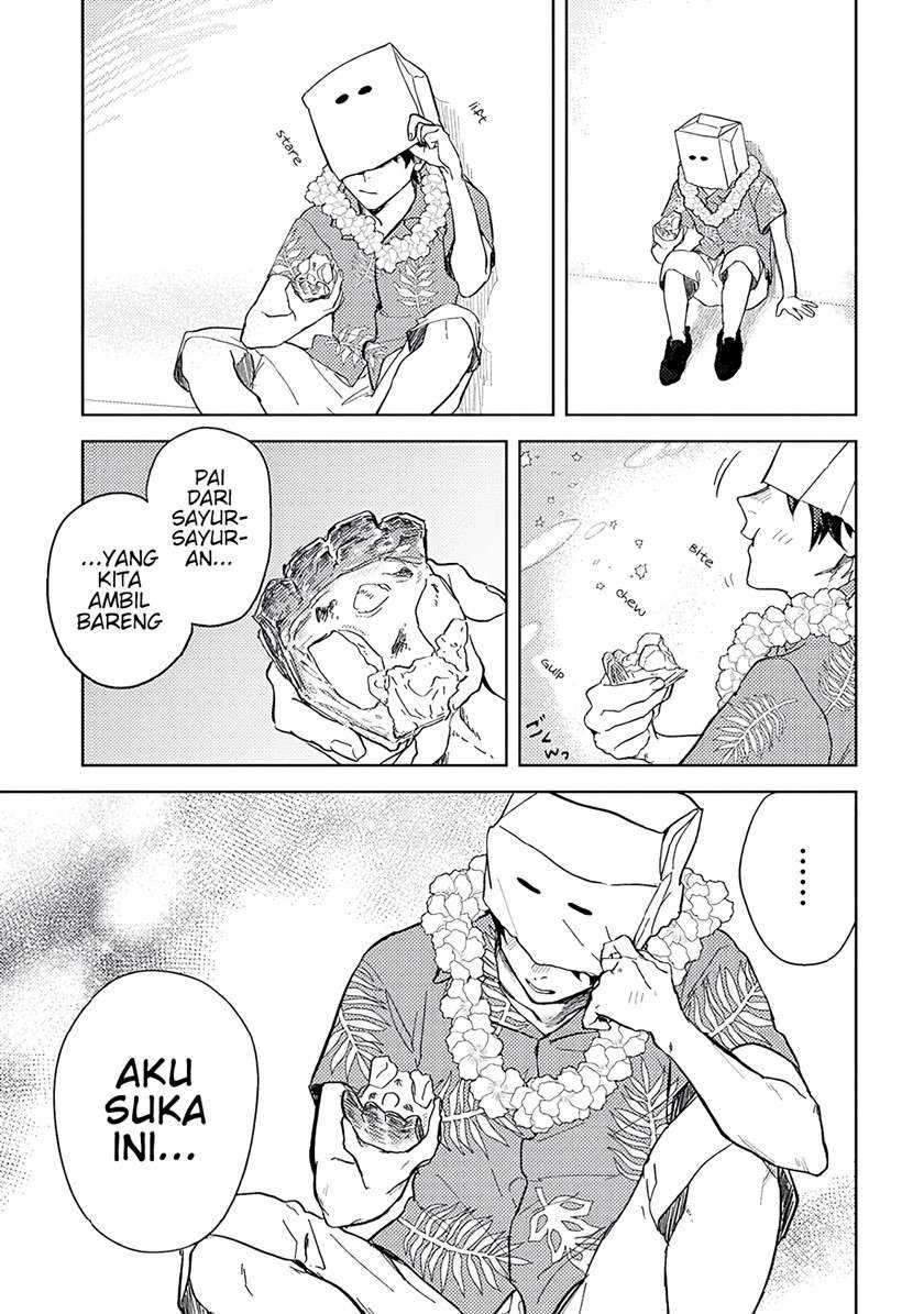 Chapter 6 - halaman 19