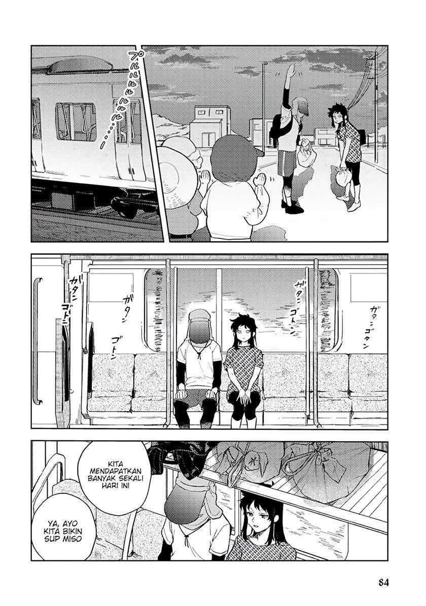 Chapter 5 - halaman 20