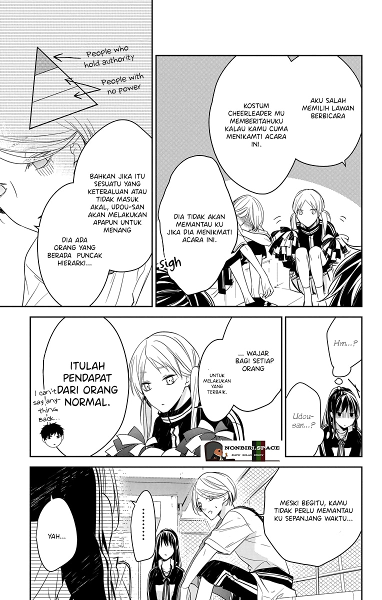 Chapter 23 - halaman 15