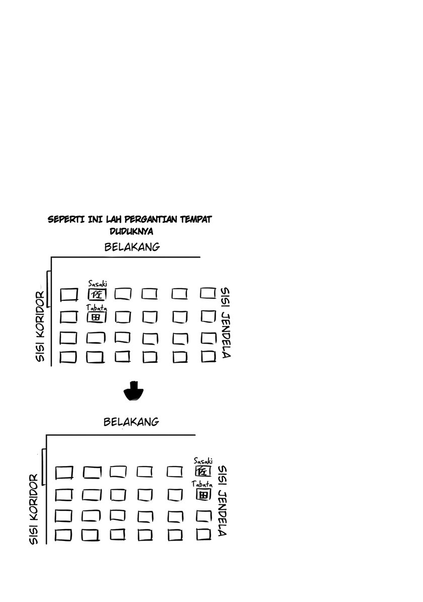 Chapter 15 - halaman 13