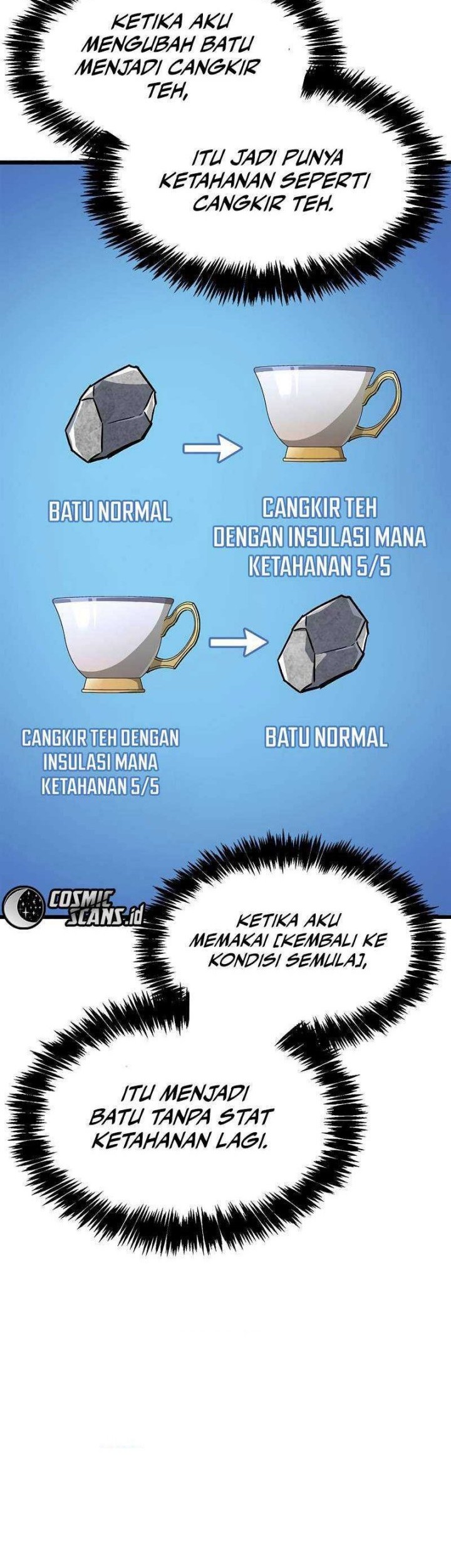 Chapter 11 - halaman 75