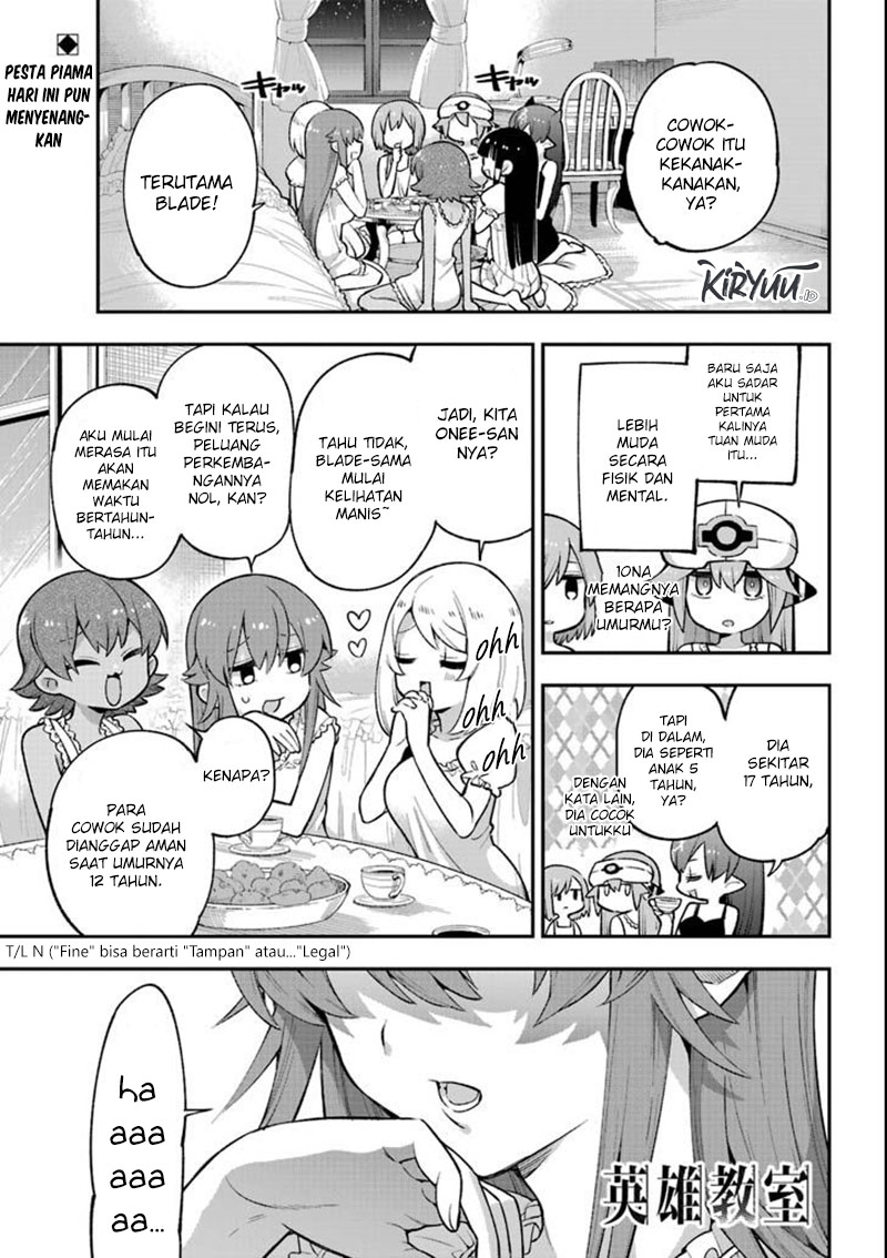 Chapter 22 - halaman 3