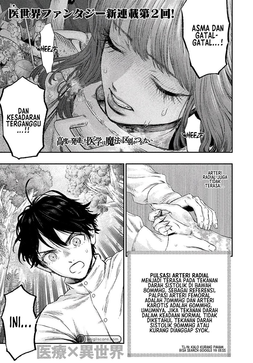 Chapter 2 - halaman 4