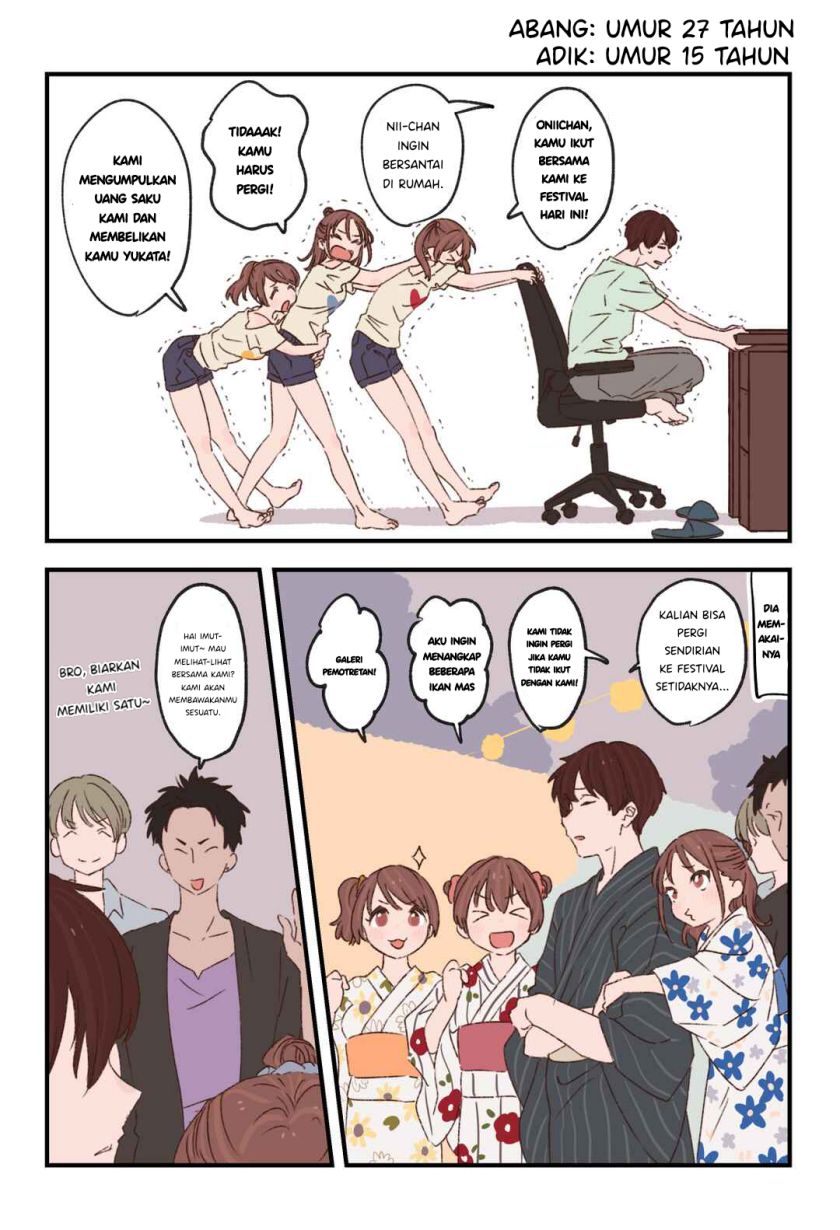 Chapter 8 - halaman 5