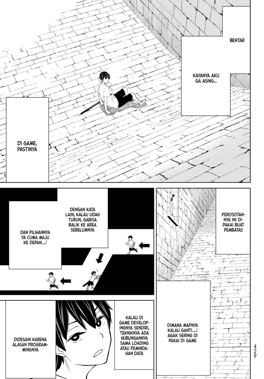 Chapter 24 - halaman 29