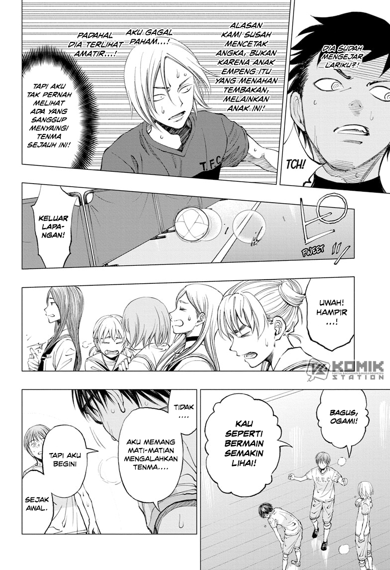 Chapter 13 - halaman 19
