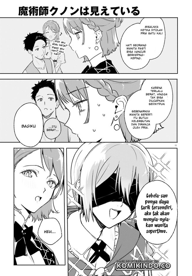 Chapter 15.1 - halaman 15