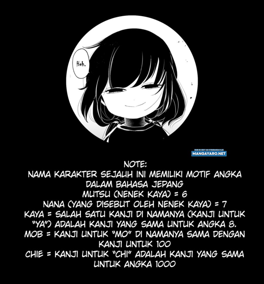 Chapter 15 - halaman 20