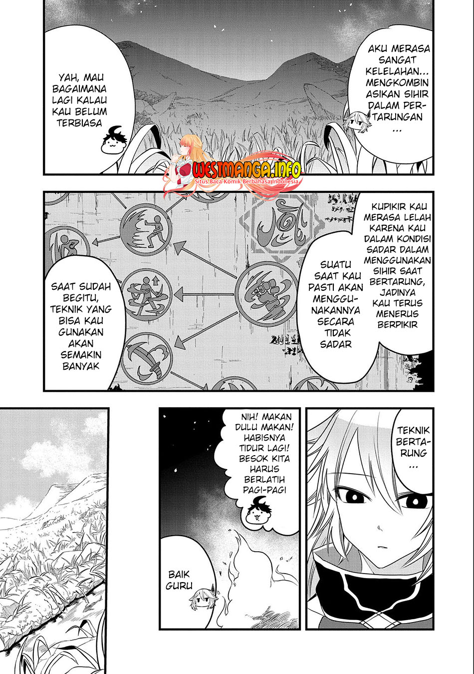 Chapter 15 - halaman 10